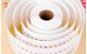 Custom Roll Labels - Product Stickers