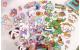 Printed Game Character Label Stickers