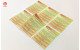Face Mask Labels - Low Minimum Order