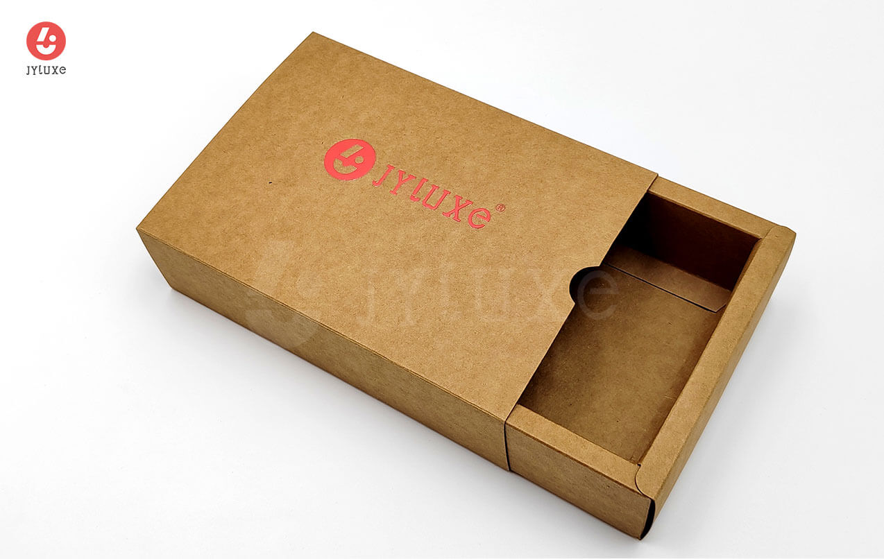 Eco-Friendly Custom Boxes - Recycled Paper Packaging Boxes